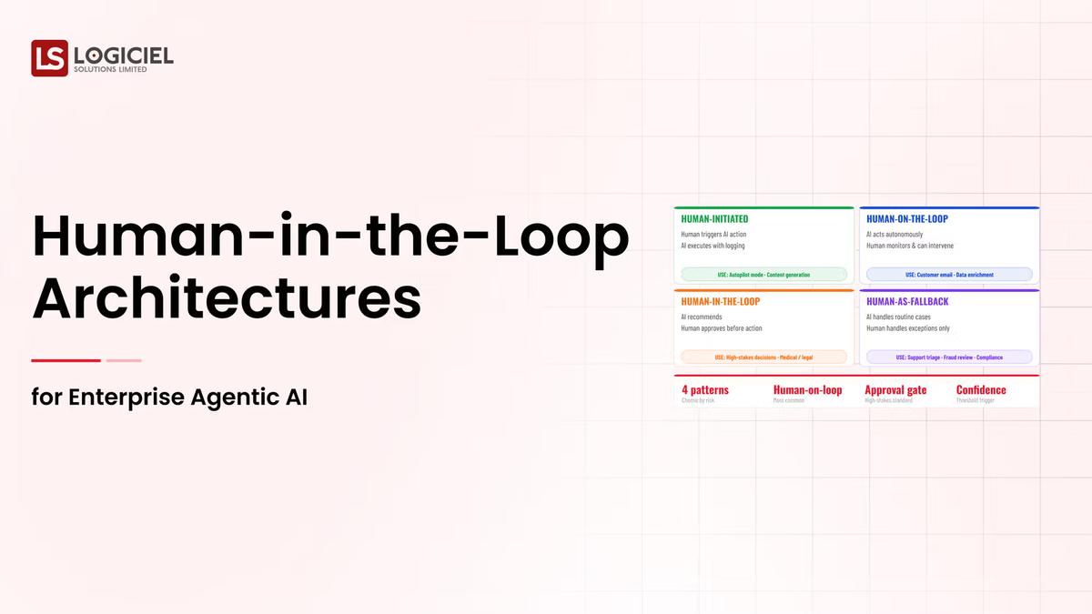 Human-in-the-Loop Architectures for Enterprise Agentic AI