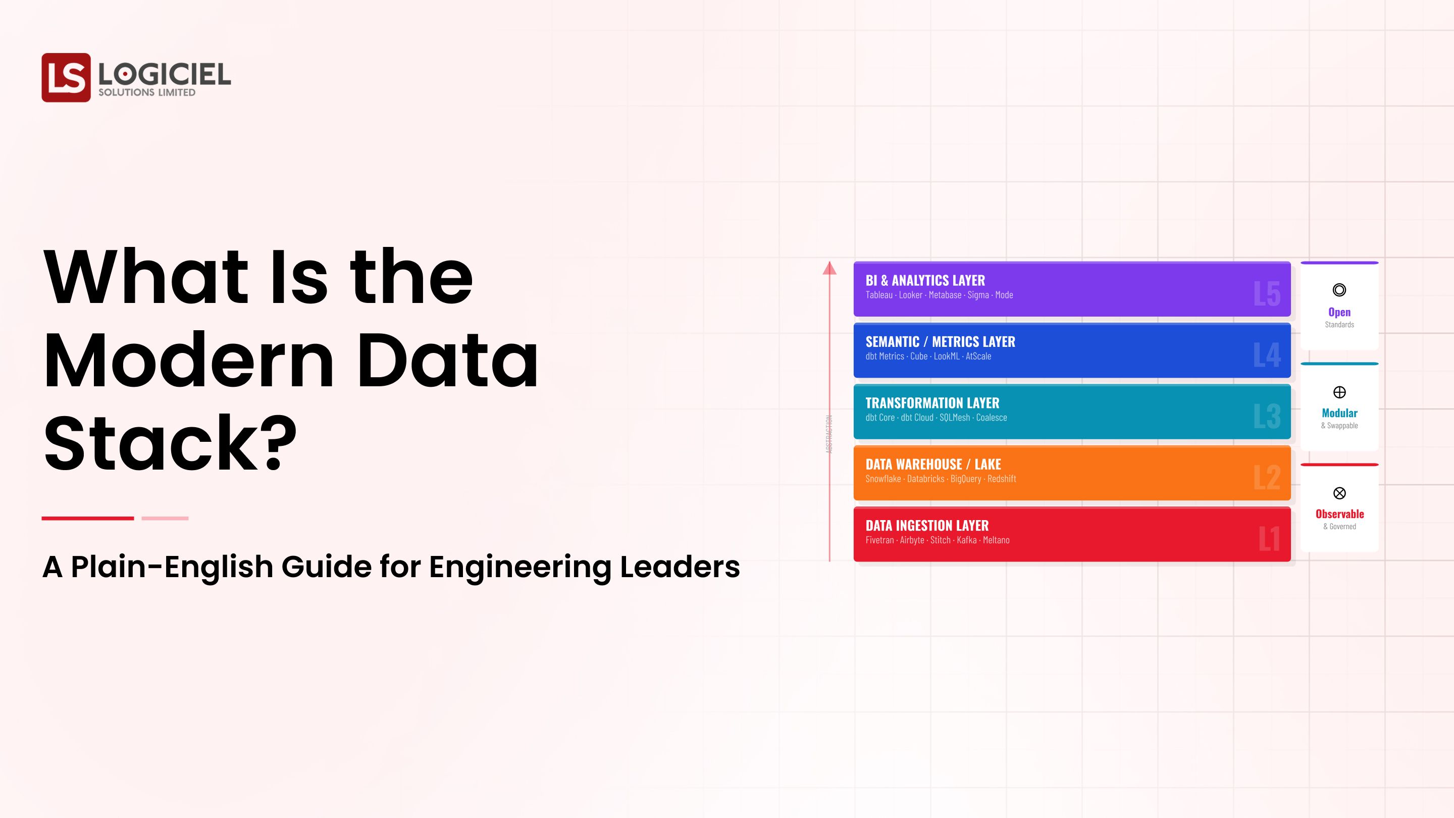 What’s the Modern Data Stack