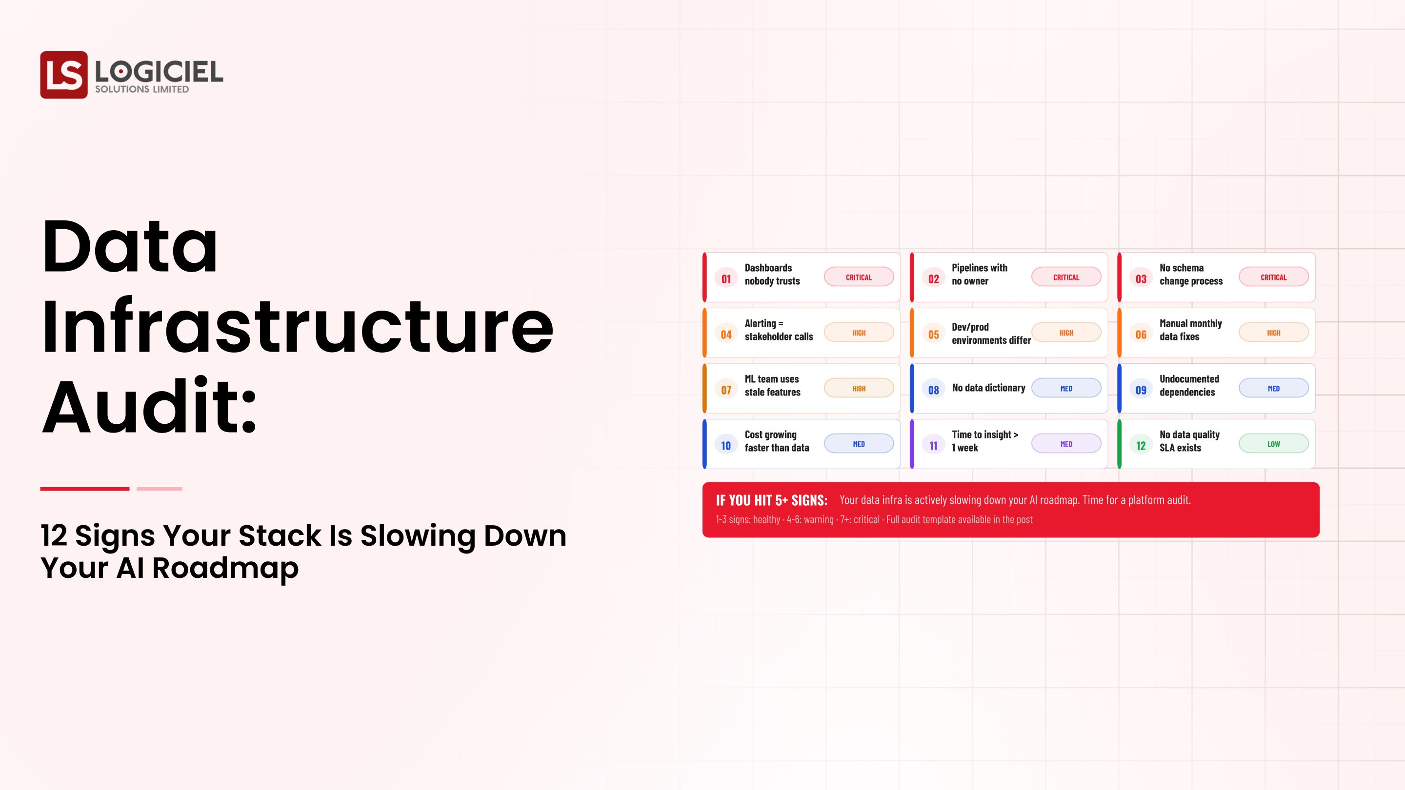 Data Infrastructure Audit: 12 Signs Your Stack Is Slowing Down Your AI Roadmap