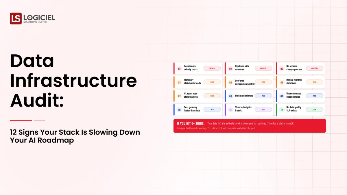 Data Infrastructure Audit: 12 Signs Your Stack Is Slowing Down Your AI Roadmap