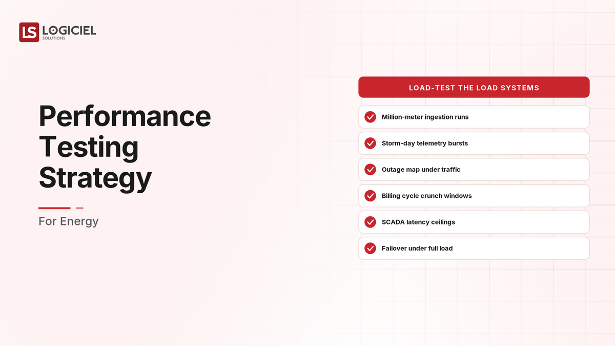 Performance Testing Strategy for Energy