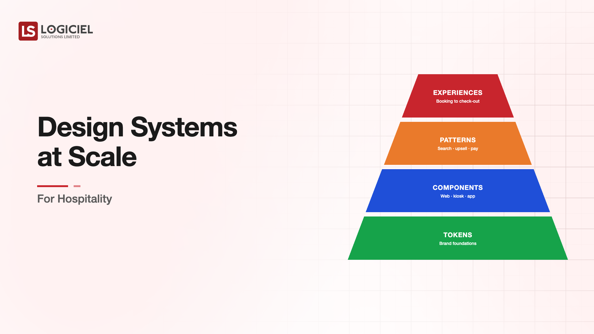 Design Systems at Scale for Hospitality