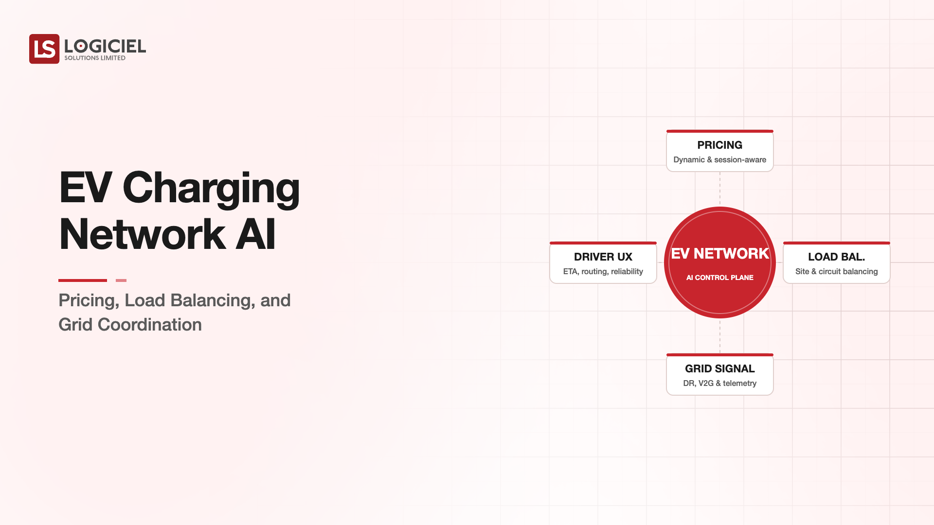 EV Charging Network AI: Pricing, Load Balancing, and Grid Coordination