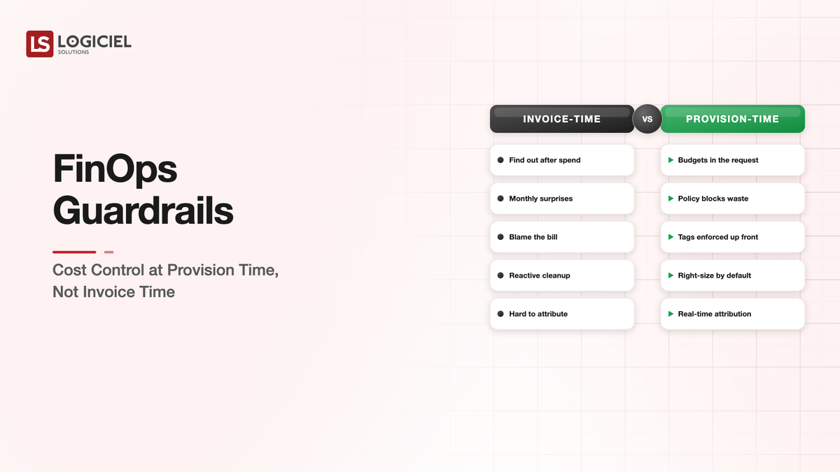 FinOps Guardrails: Cost Control at Provision Time, Not Invoice Time