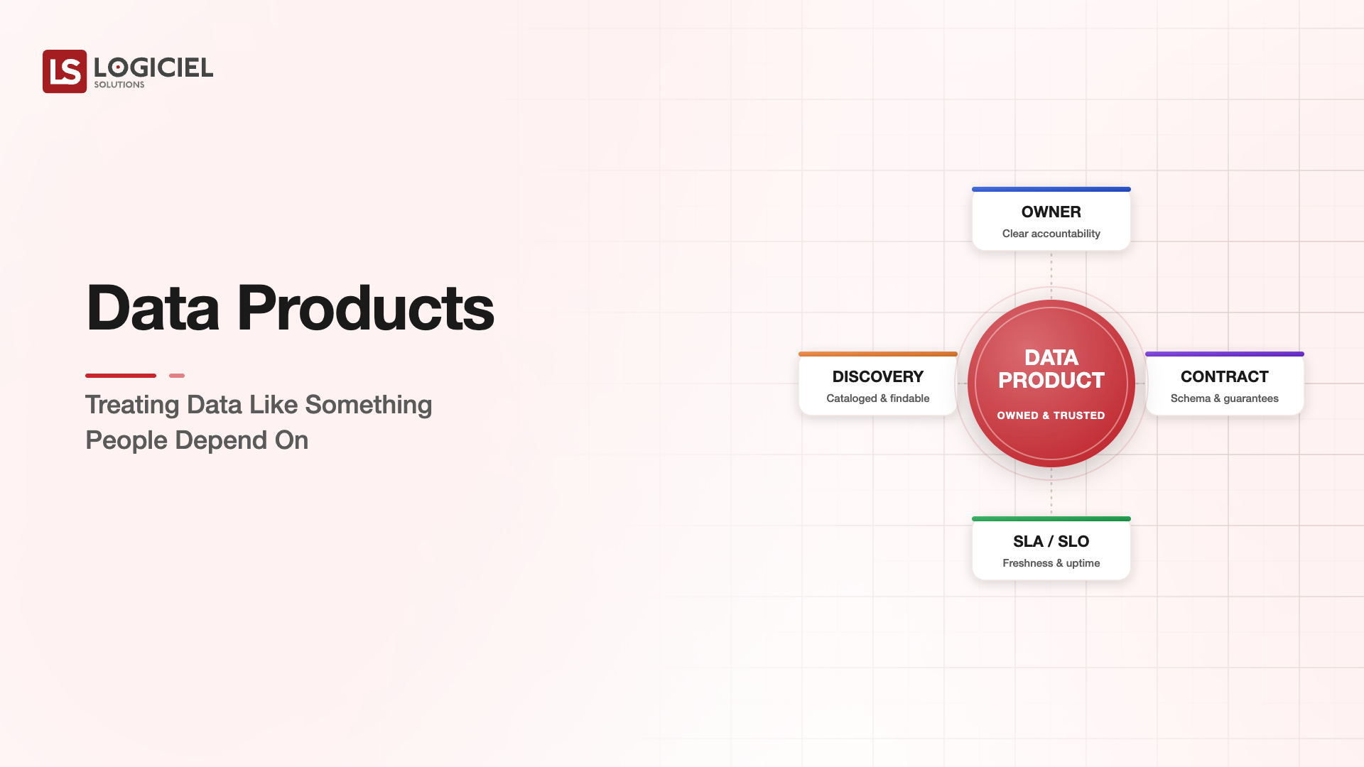 Data Products: Treating Data Like Something People Depend On