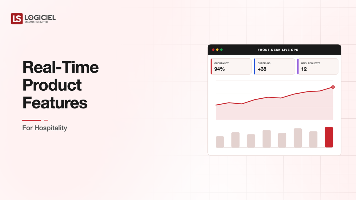 Real-Time Product Features for Hospitality