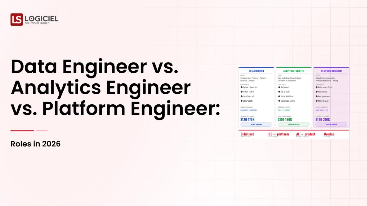 Data Engineer vs. Analytics Engineer vs. Platform Engineer: Roles in 2026