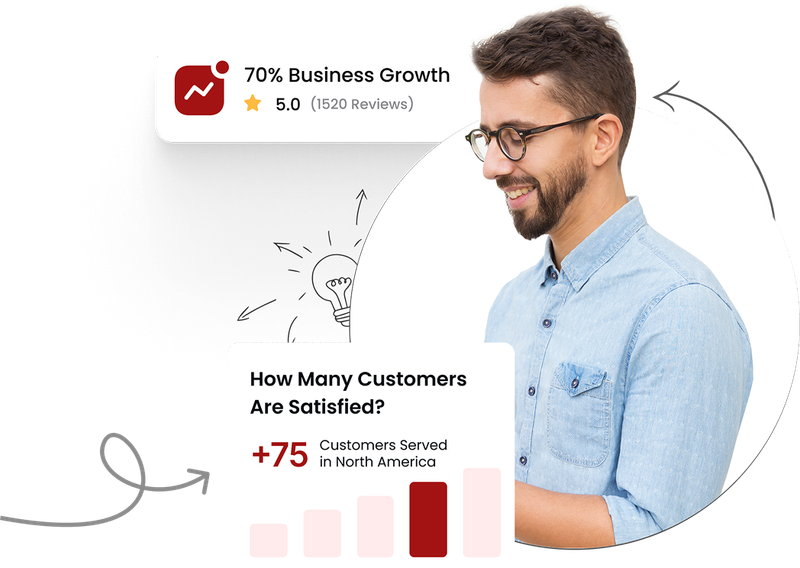 Build Smarter, Validate Faster.