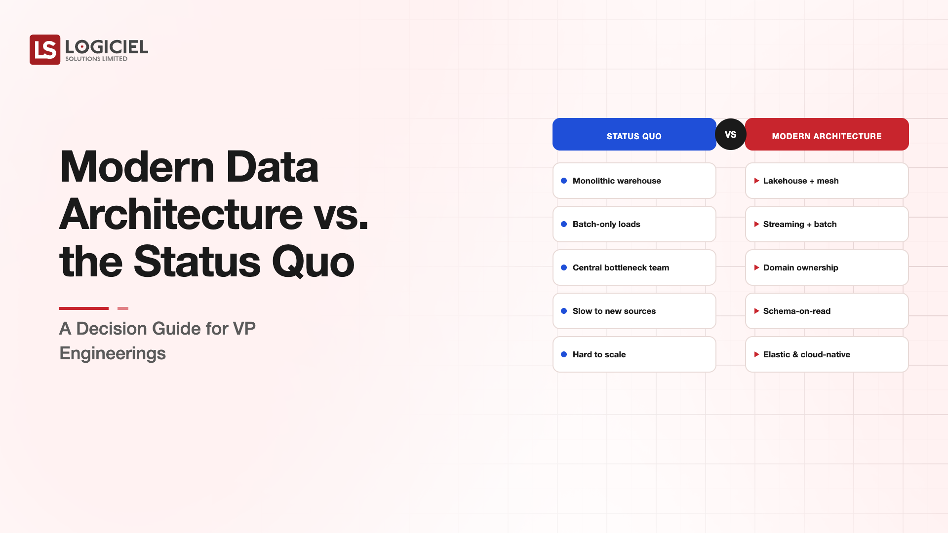 Modern Data Architecture vs. the Status Quo: A Decision Guide for VP Engineering