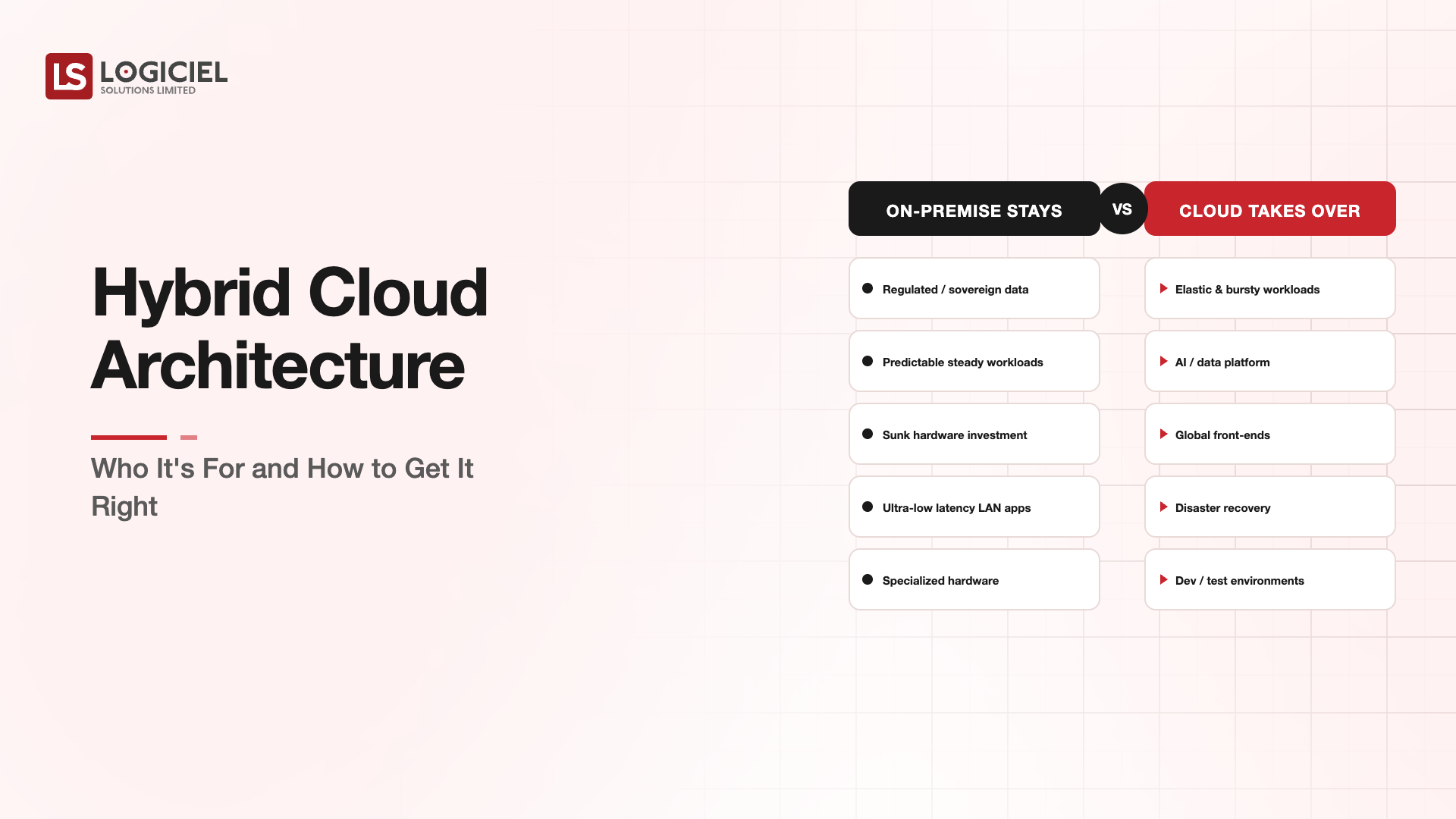 Hybrid Cloud Architecture Who It's For and How to Get It Right