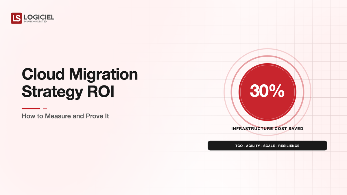 Cloud Migration Strategy ROI: How to Measure and Prove It