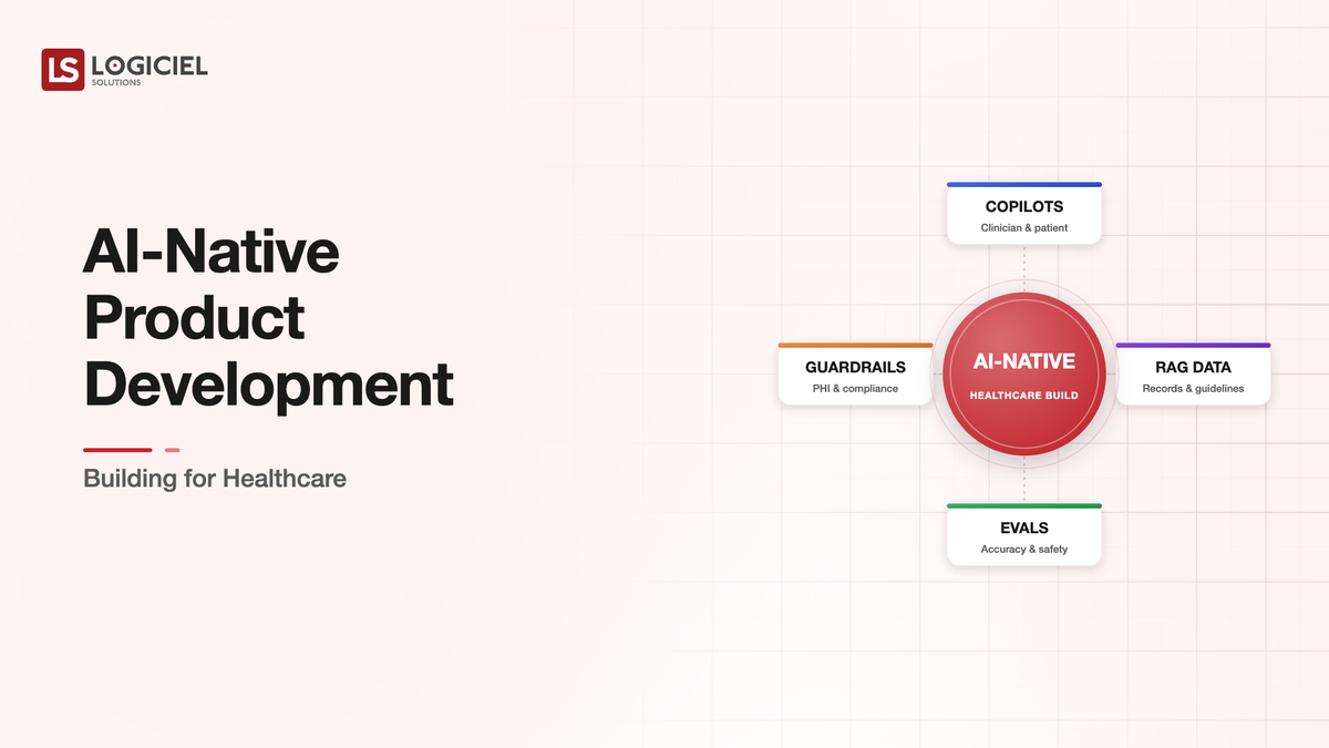 AI-Native Product Development for Healthcare