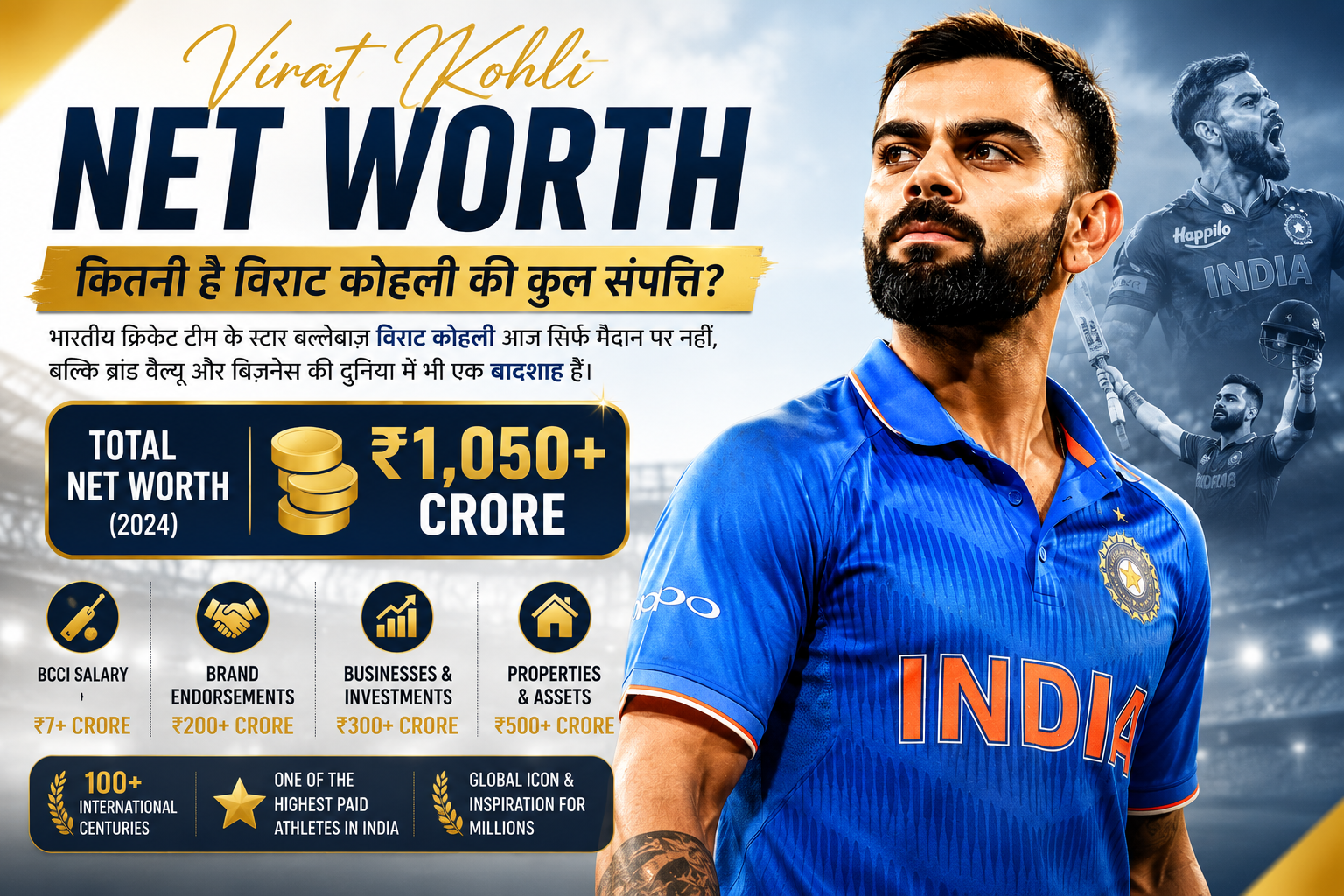 Virat Kohli Net Worth 2026
