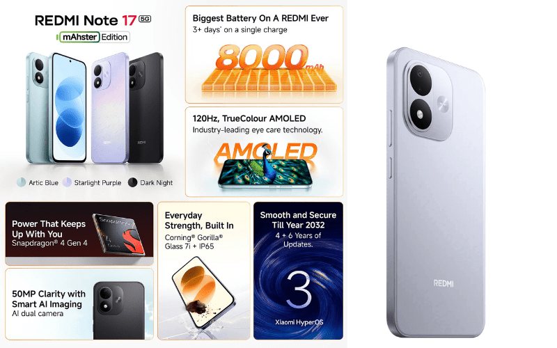 Redmi 17 to Launch 3 September