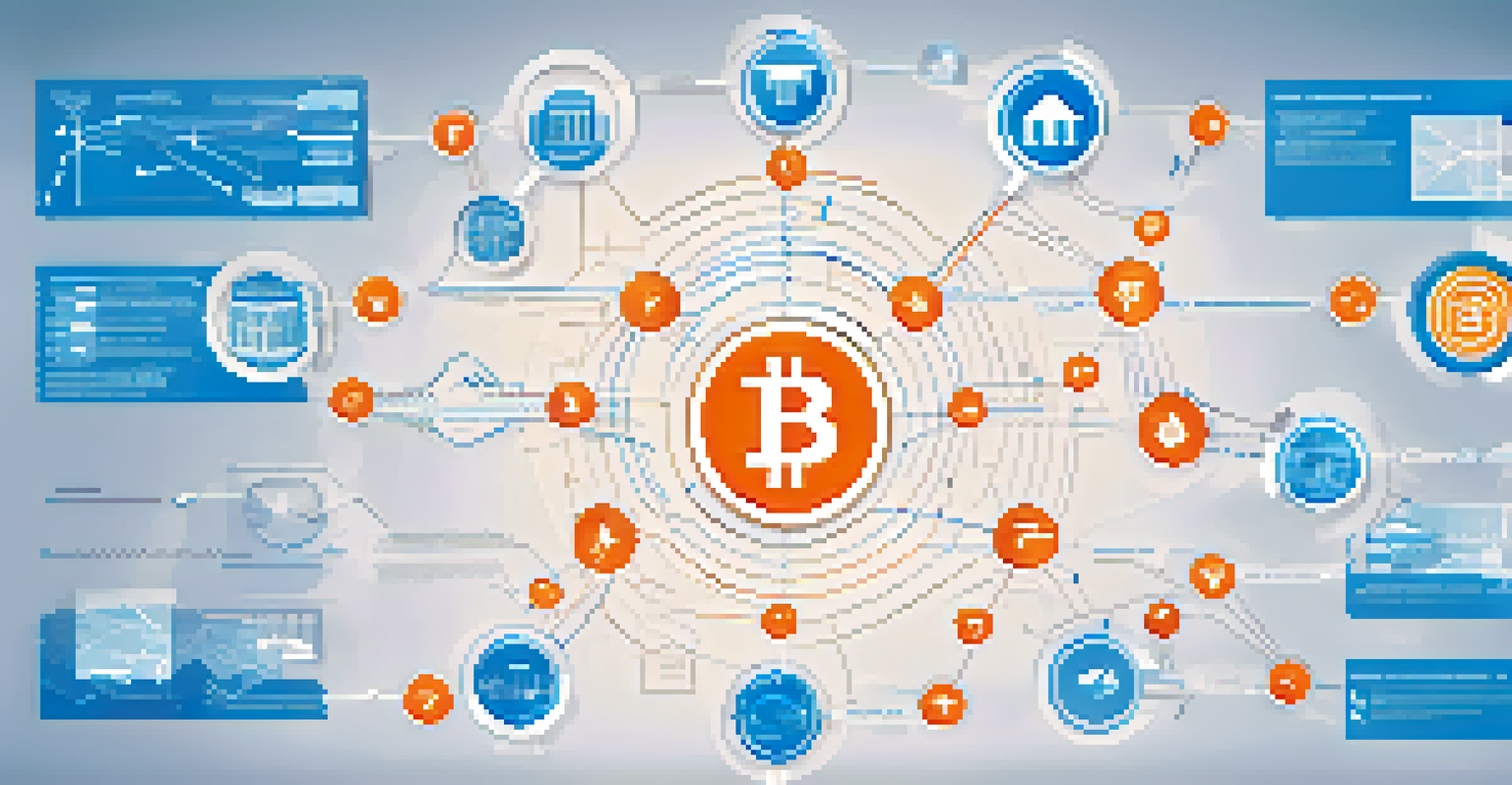 An infographic showing the integration of Bitcoin and digital identity solutions with various icons and a clean layout.