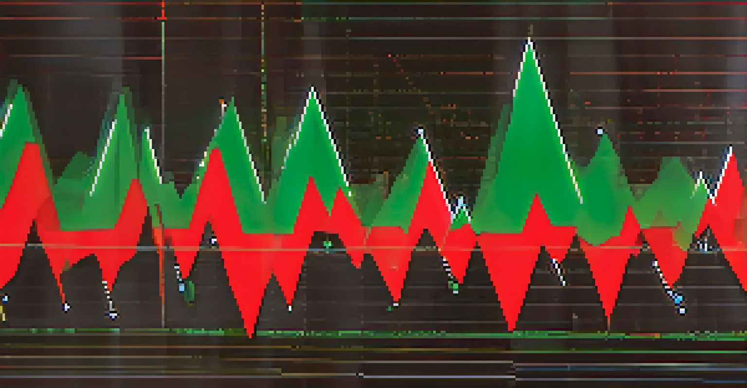 An abstract digital graph showing market fluctuations with red and green arrows against a dark background.