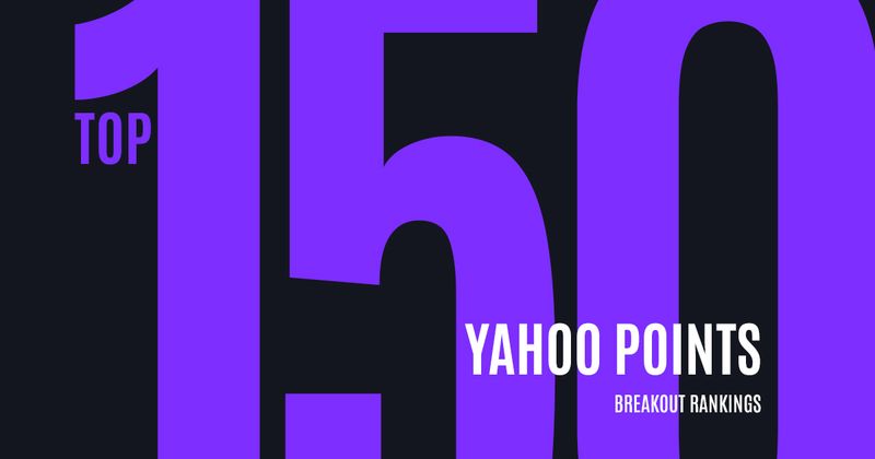 2025-26 Yahoo Points Fantasy Basketball Rankings