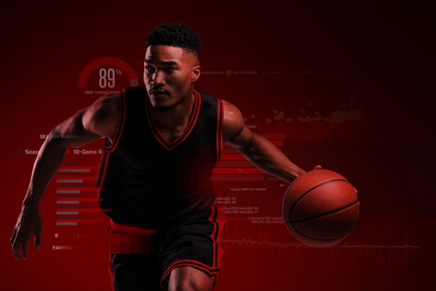 2025-26 Points League Fantasy Basketball Rankings: The End-of-Season Top 150