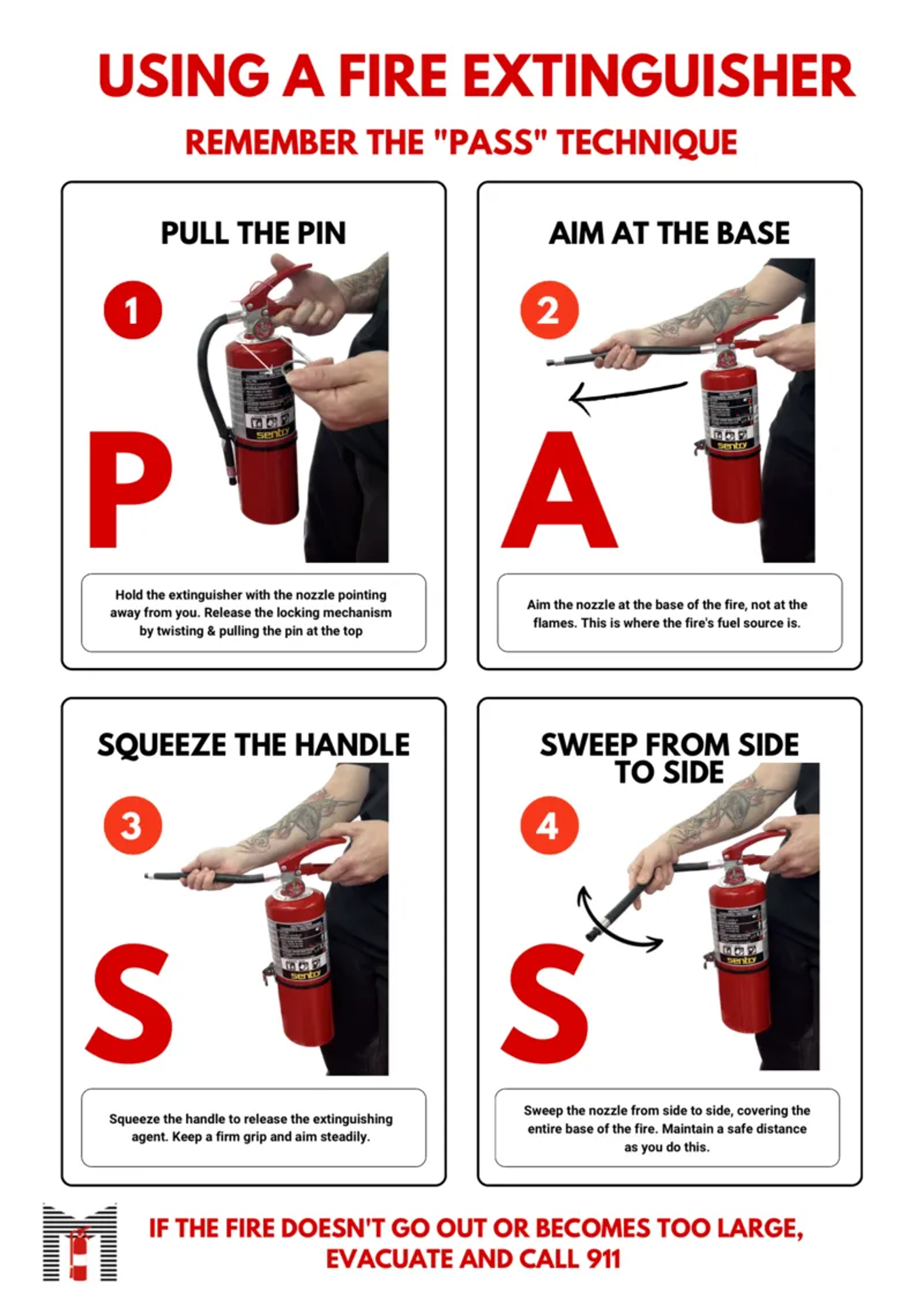 PASS infographic