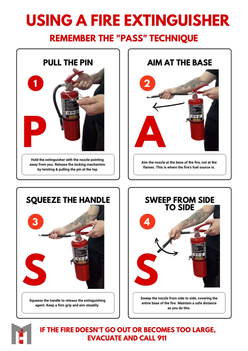 PASS infographic