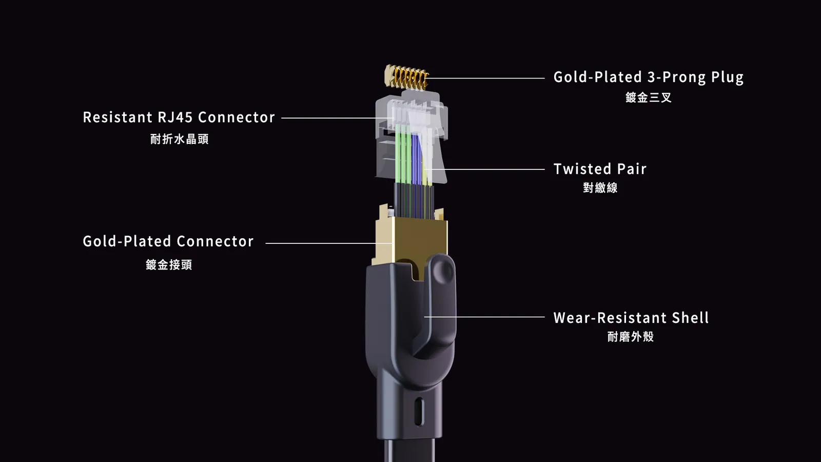Cat8 Flat Black Feature Structure