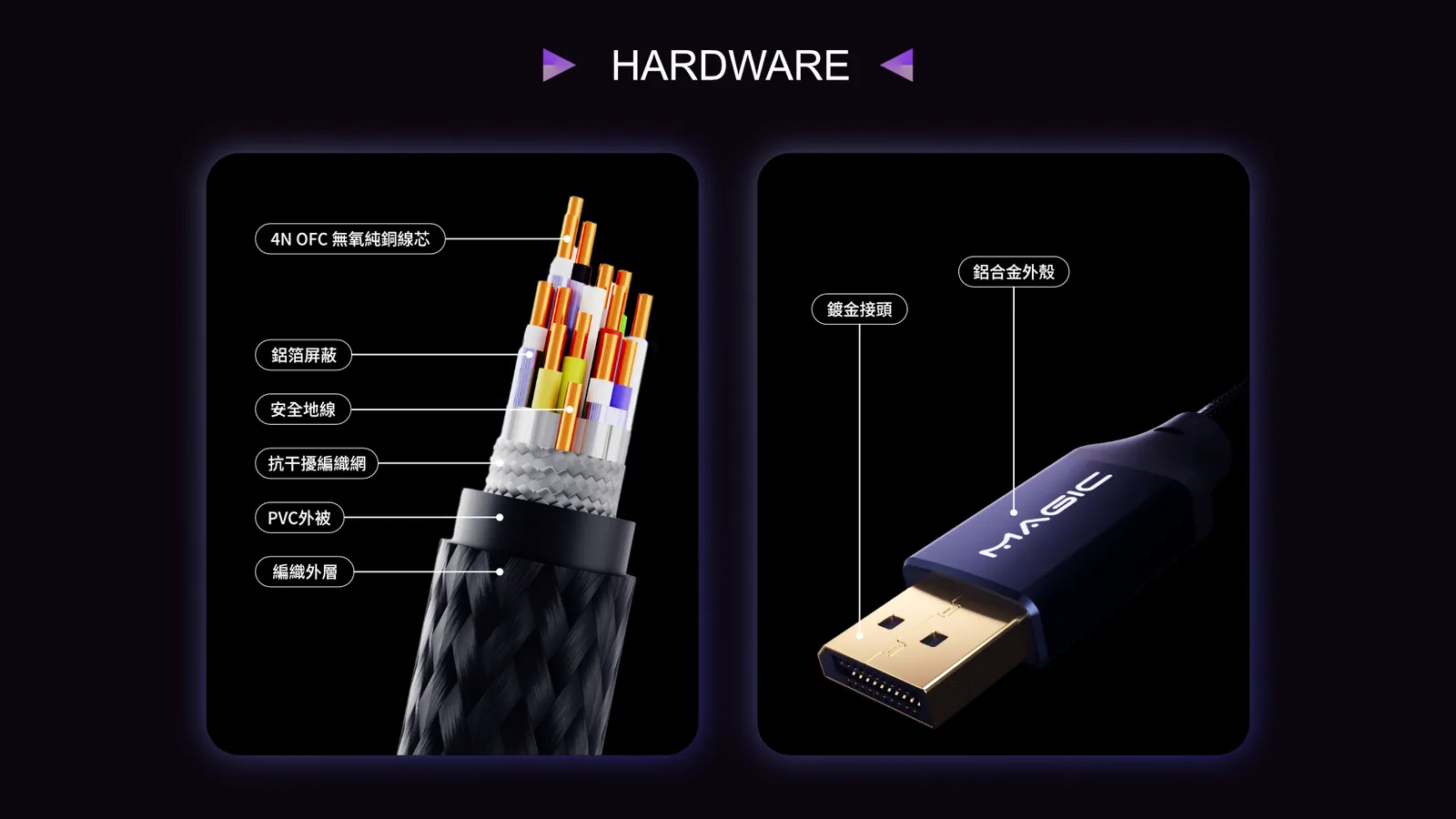 DP-21-hardware