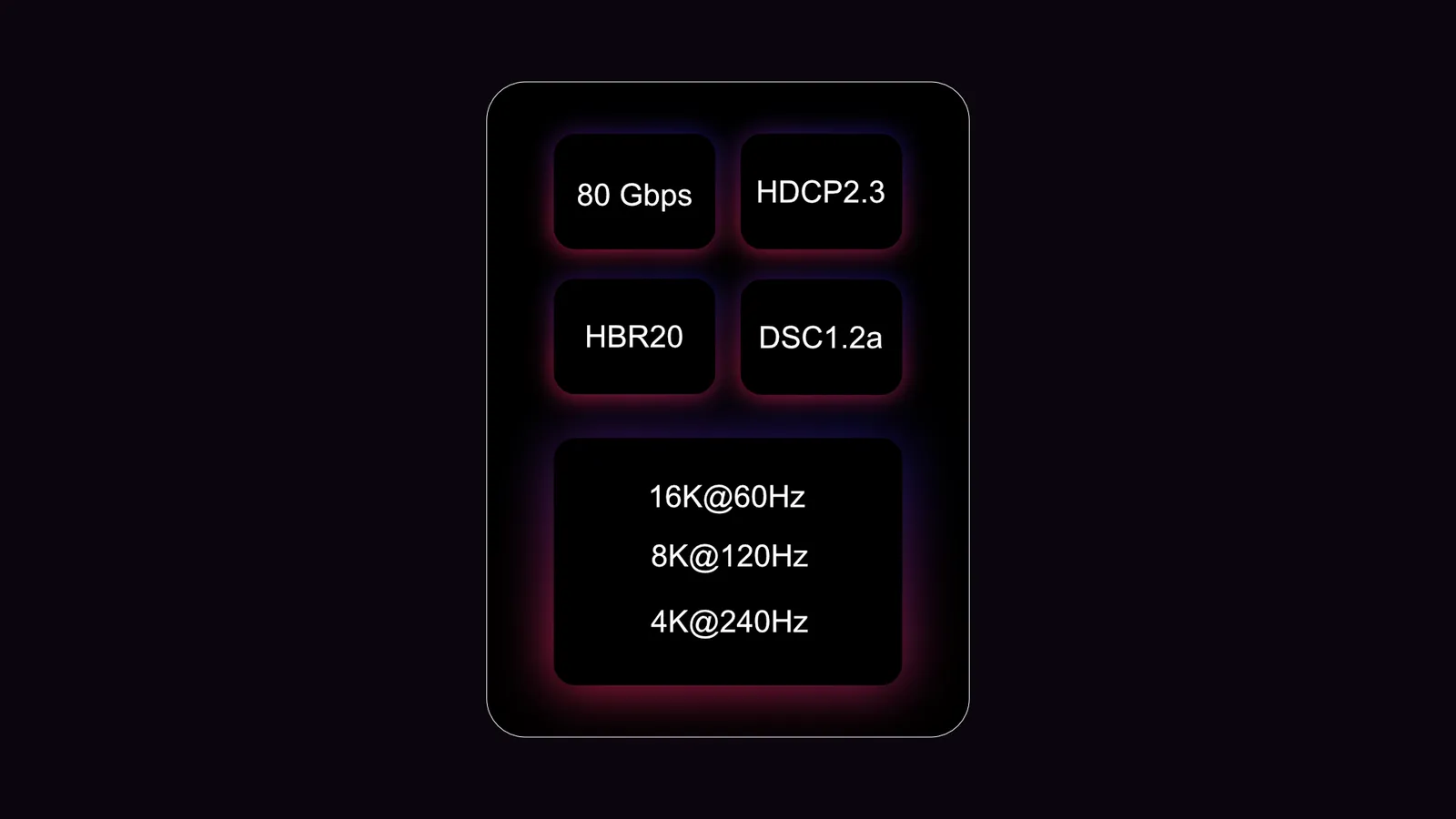 DP-21-Features