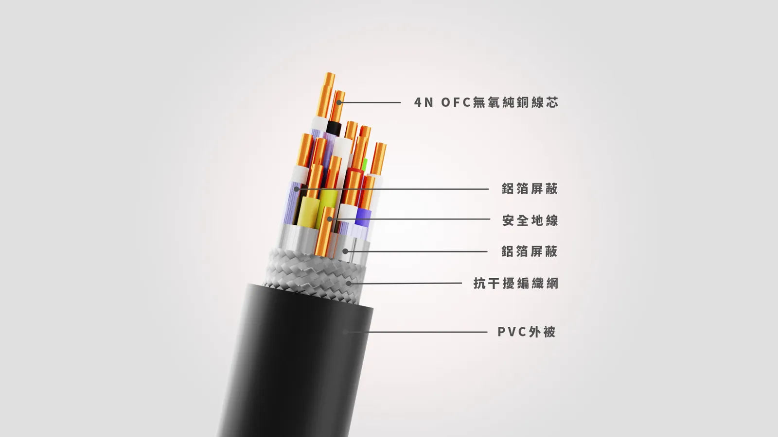hdmi 21 structure