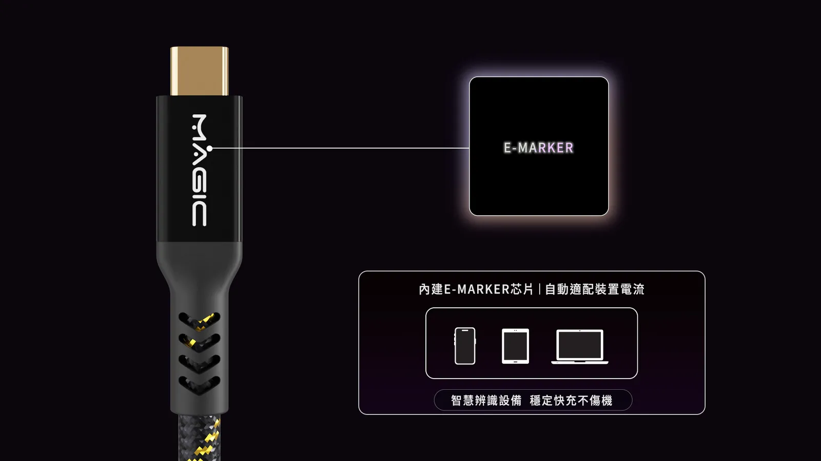 Type-C 240W PD QC 5A 40Gbps E-marker