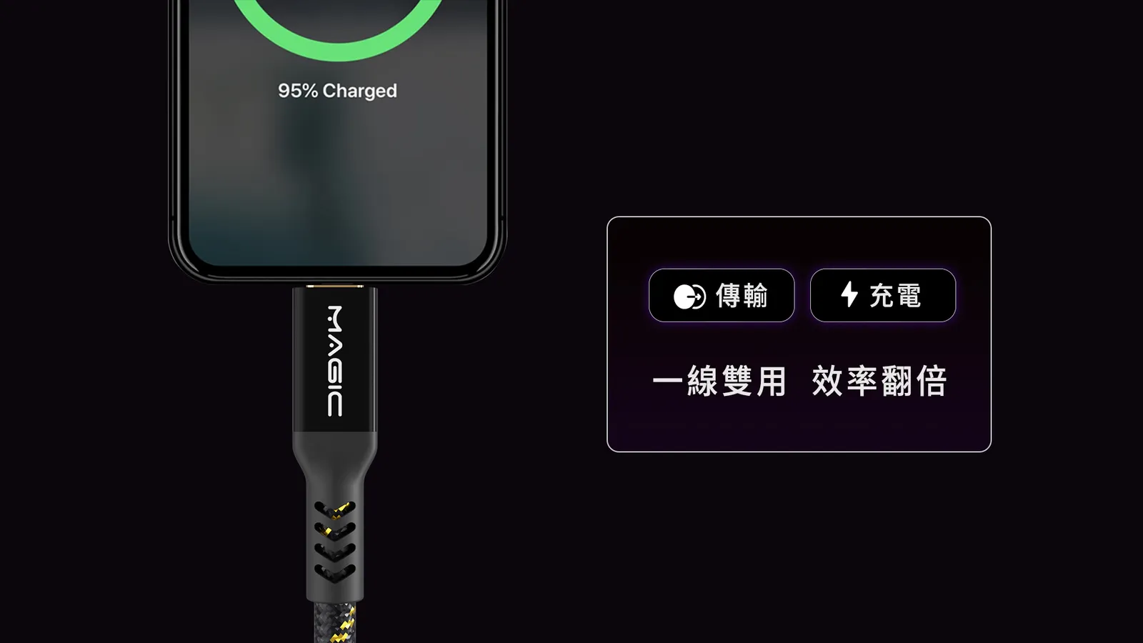 Type-C 240W PD QC 5A 40Gbps Transform and Charge