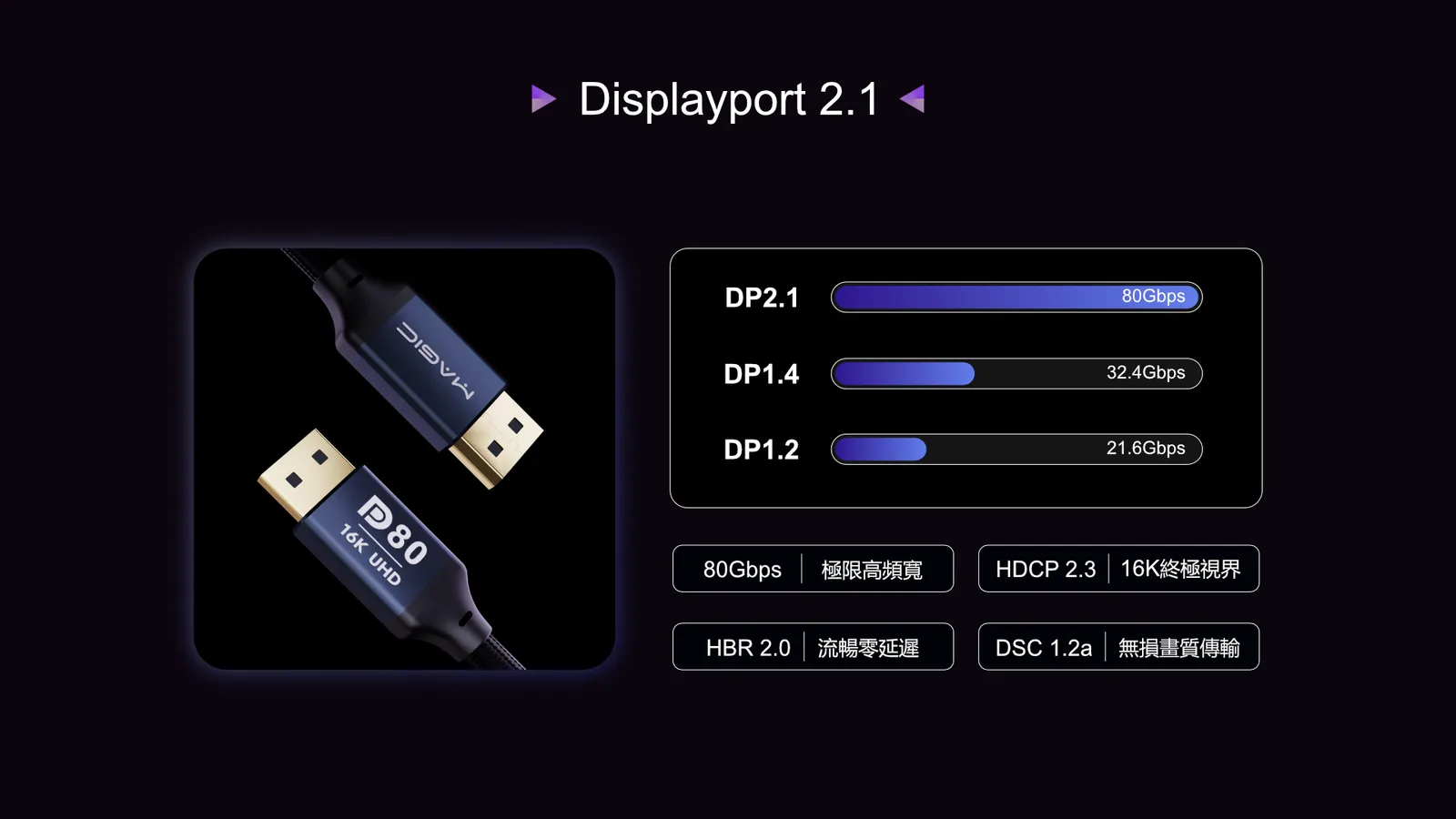 DP-21-main-image