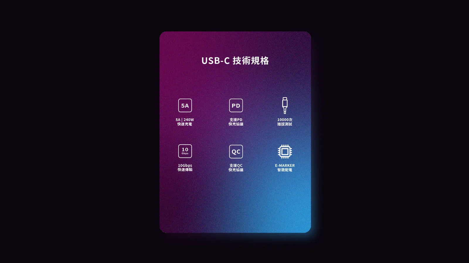 Type-C 240W PD QC 5A 10Gbps Specification
