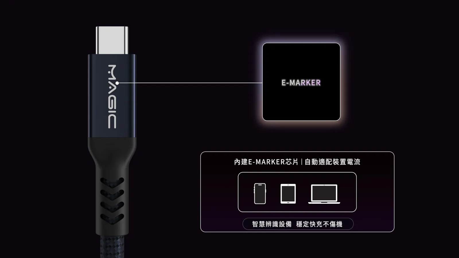 Type-C 240W PD QC 5A 10Gbps E-marker