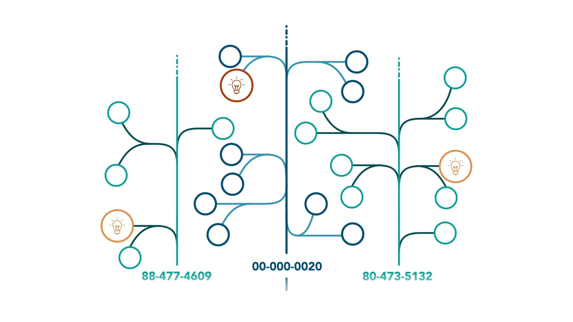 Intent Data Animation