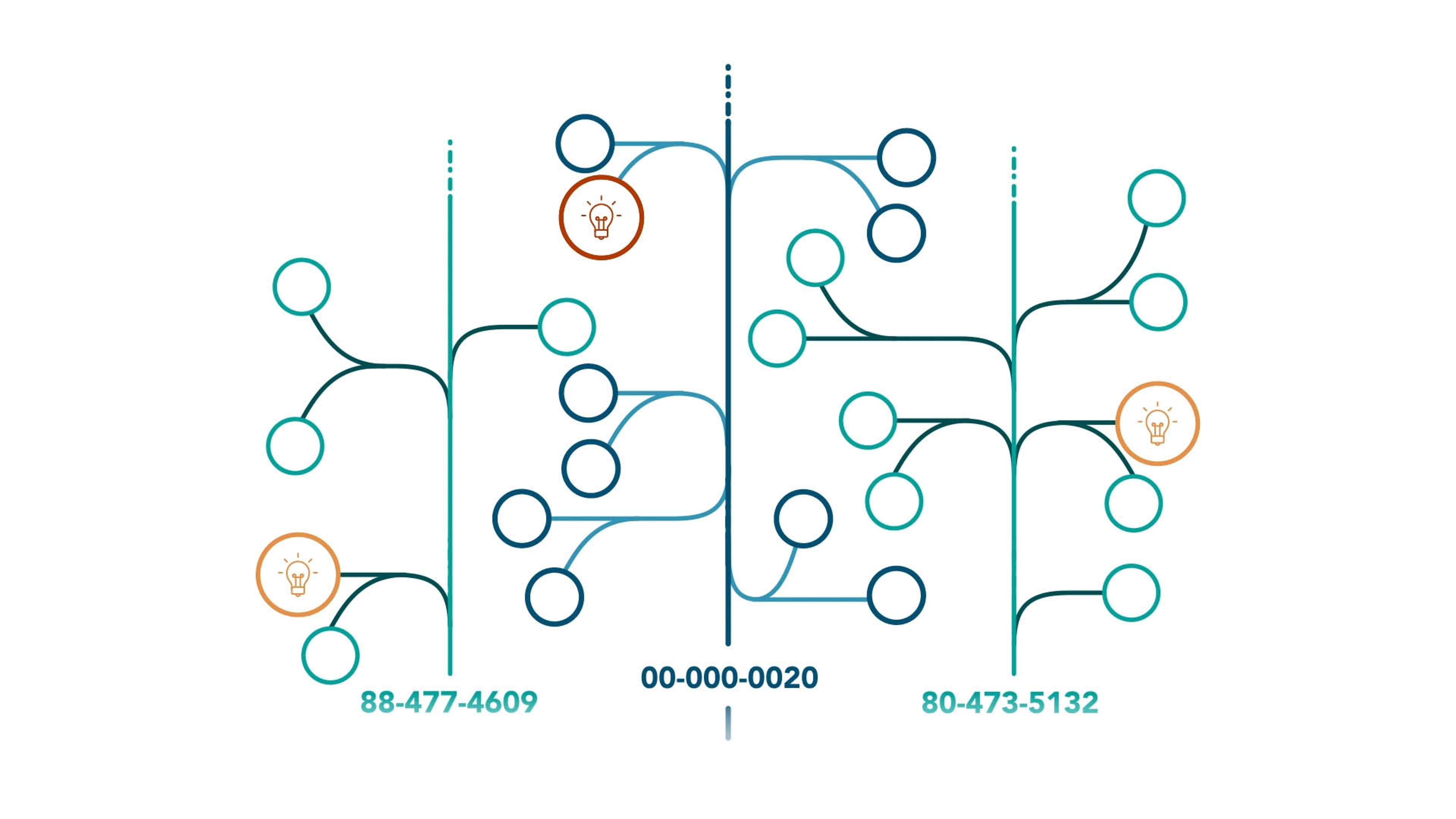 Intent Data Animation