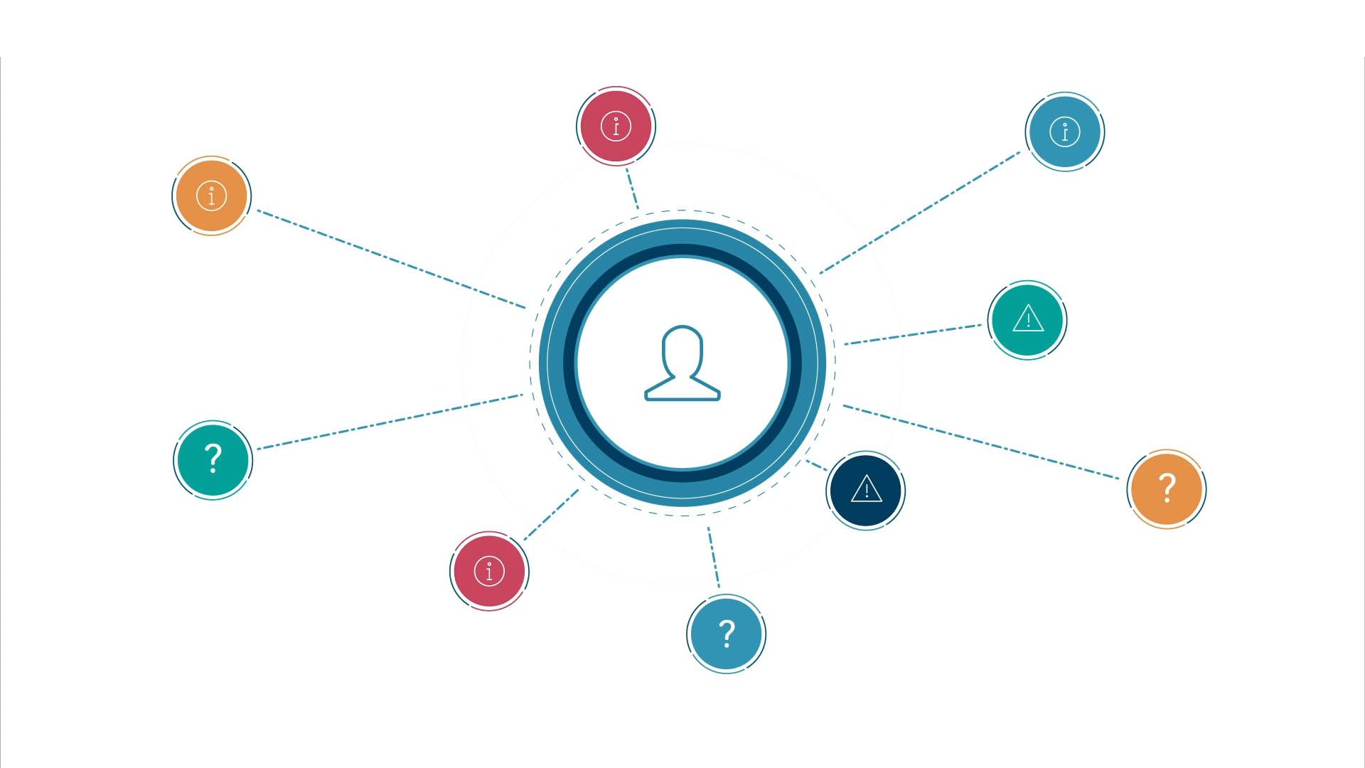 Intent Data Animation — frame 3