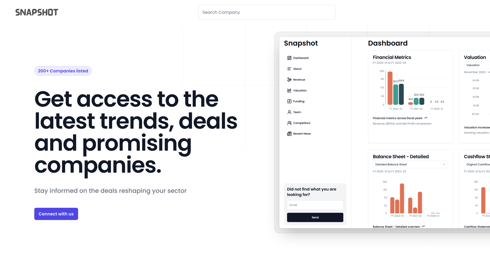 Snapshot landing page, “Get access to the latest trends, deals and promising companies”, with charts