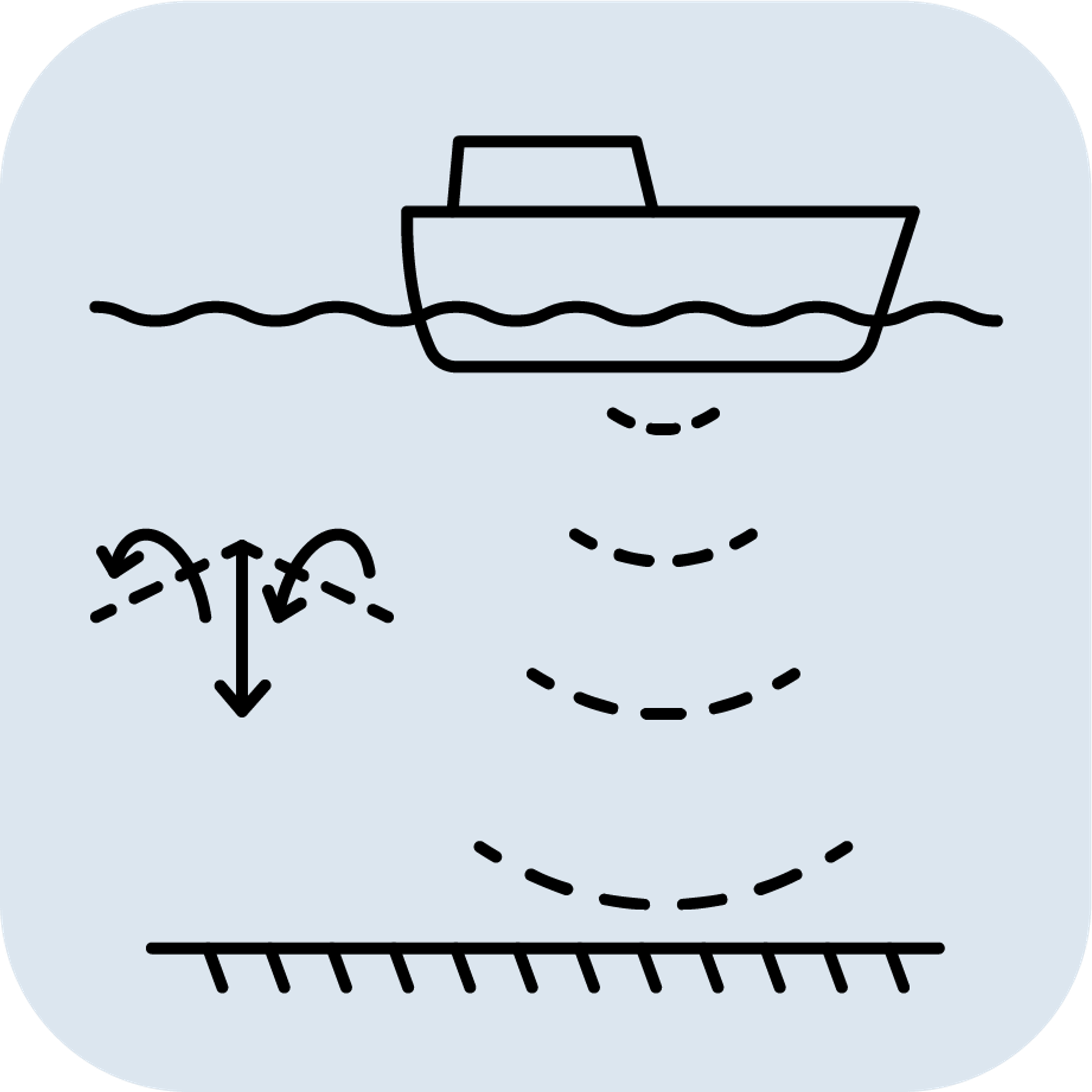 Hydrography preview