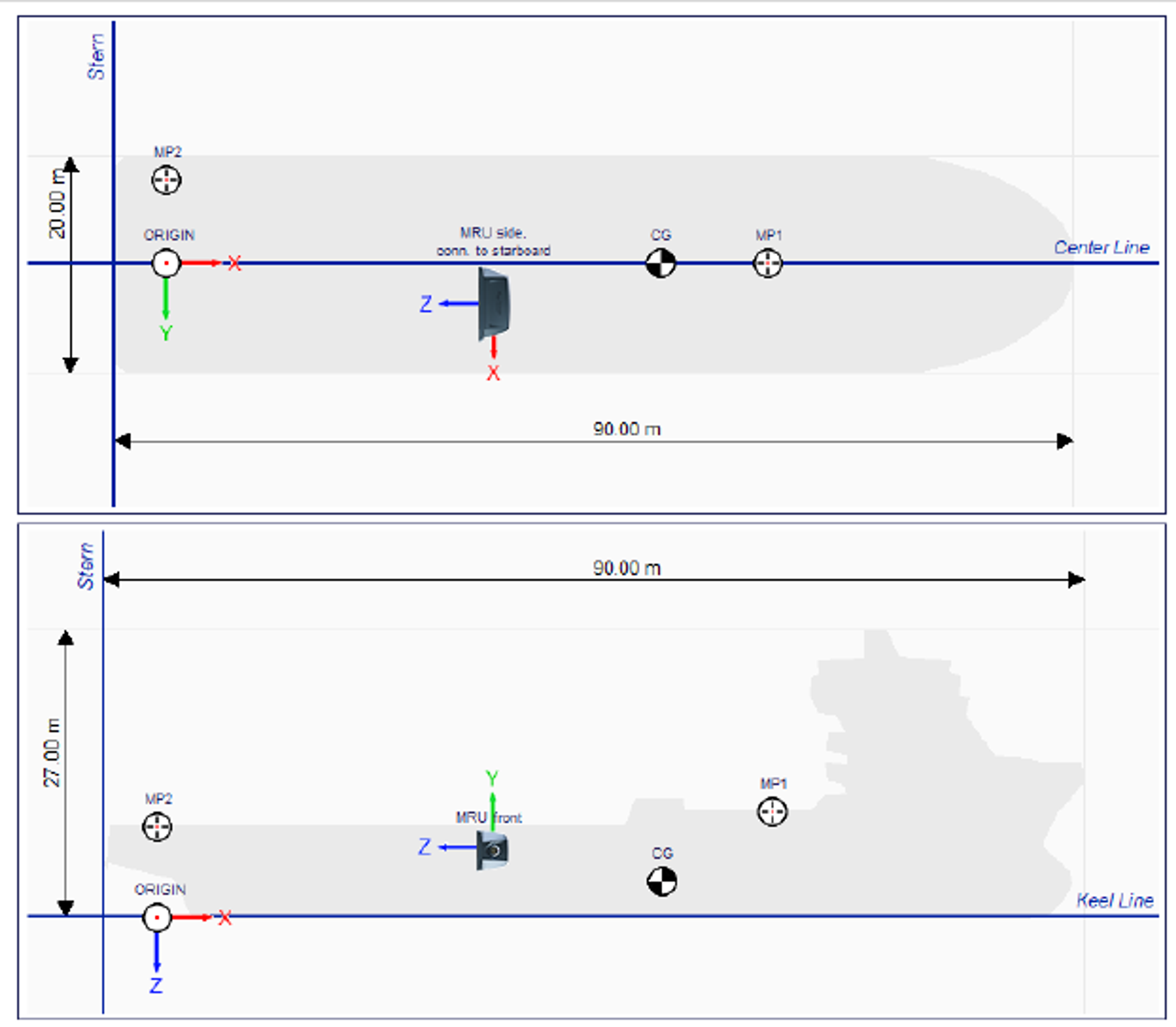 Picture showing the relation between MRU and vessel body frame