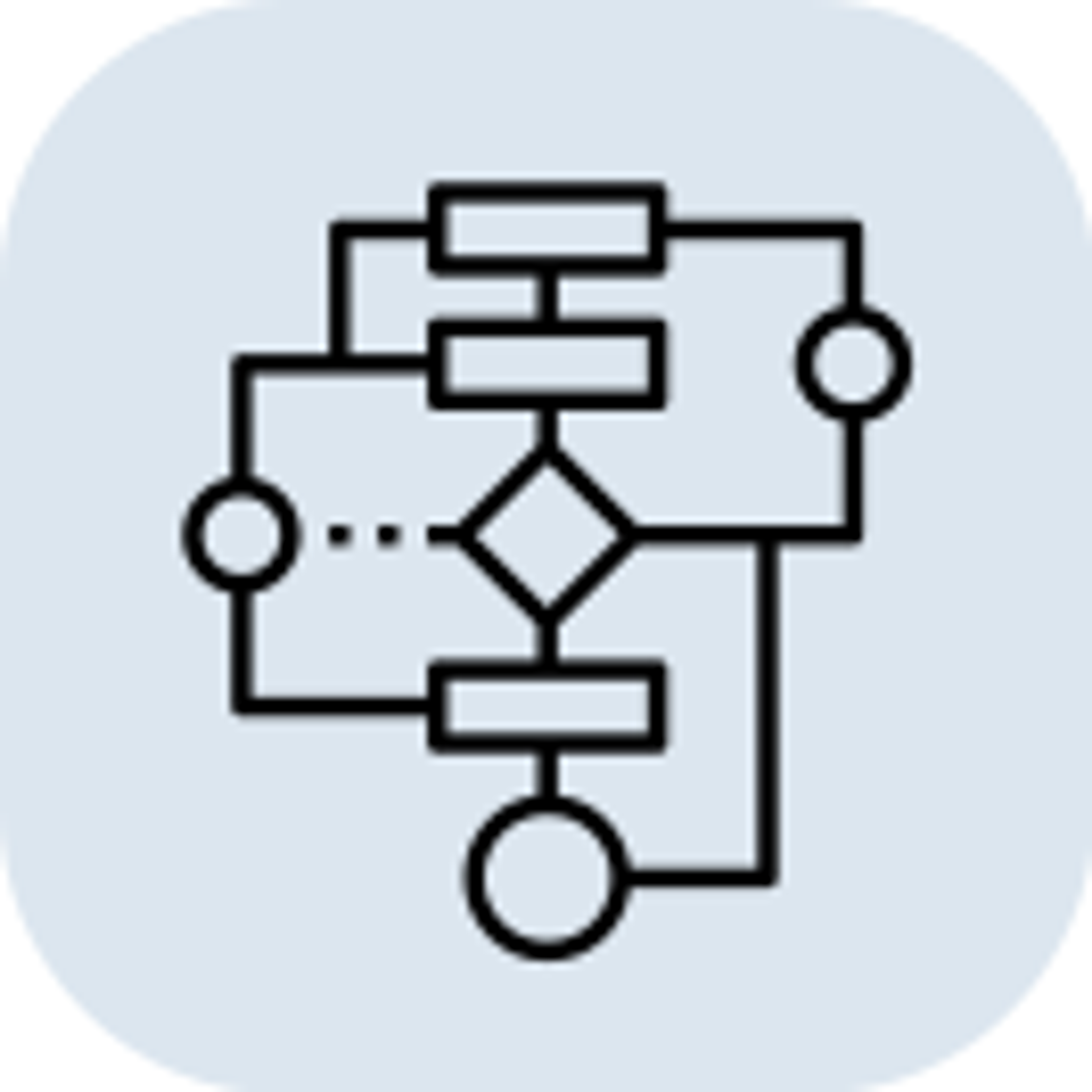Sensor Fusion Algorithms