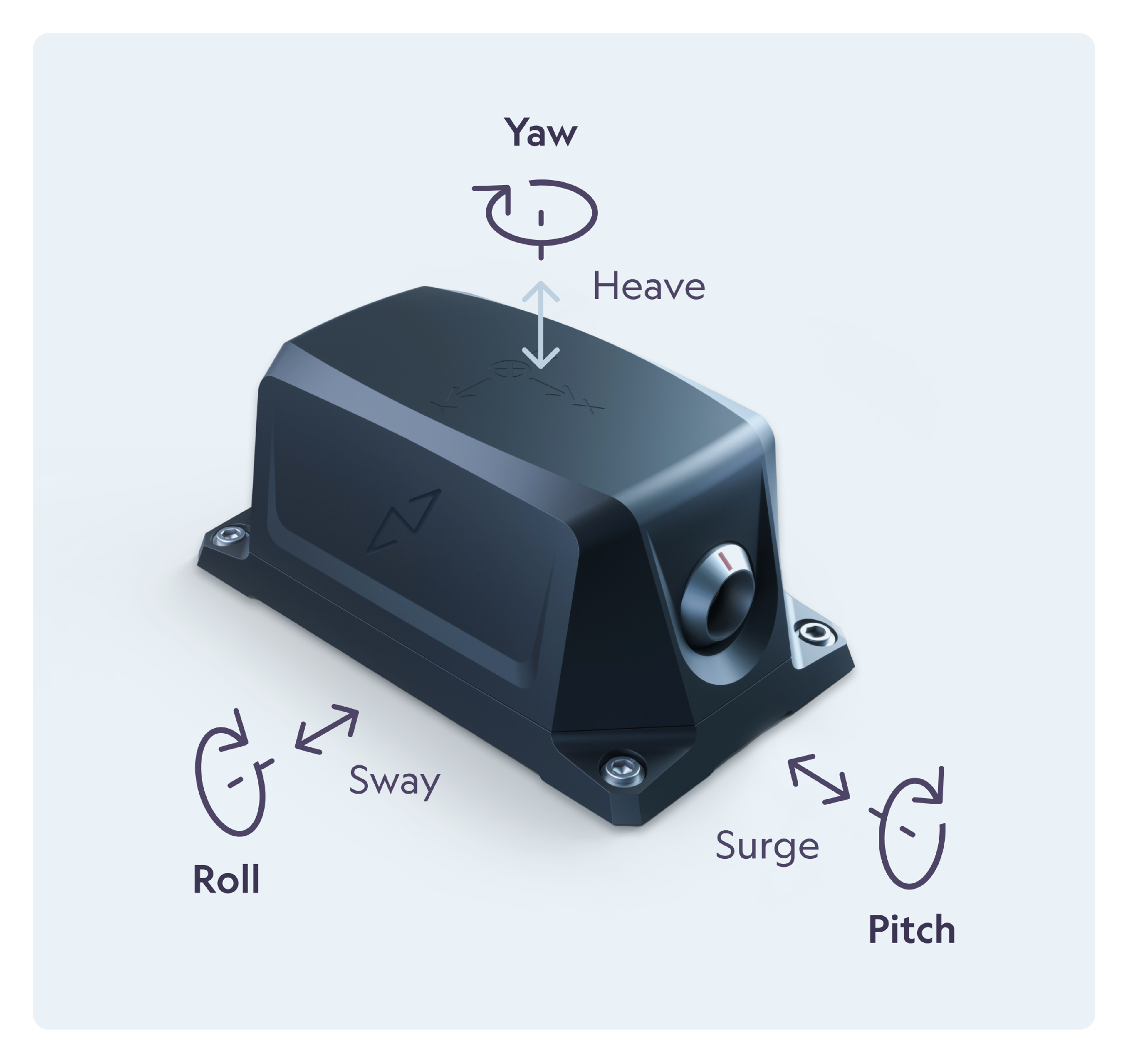 6DoF Motion Reference Unit by Norwegian Subsea