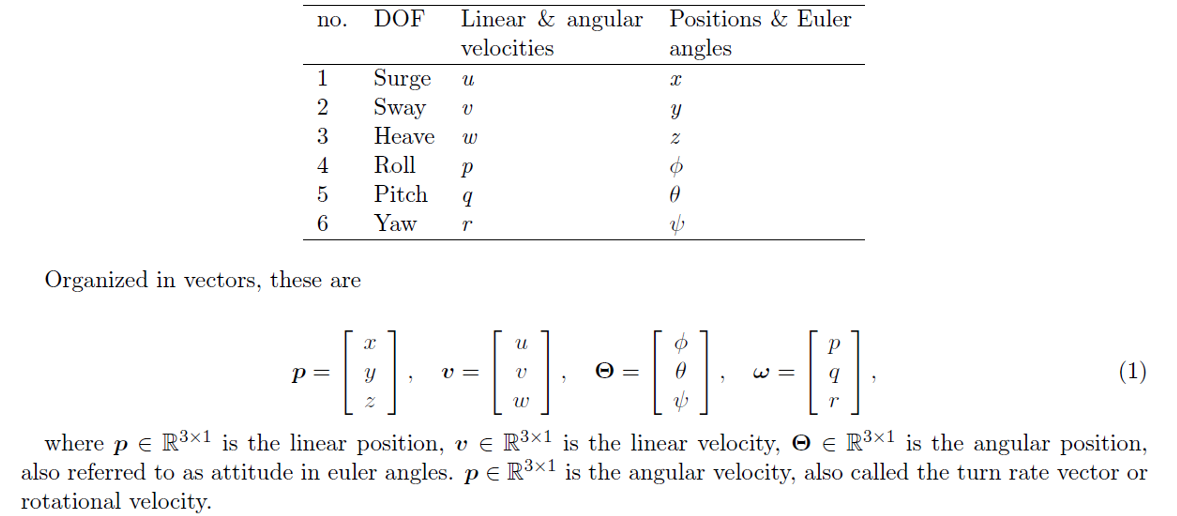 Notation for velocity and position for all DOFs