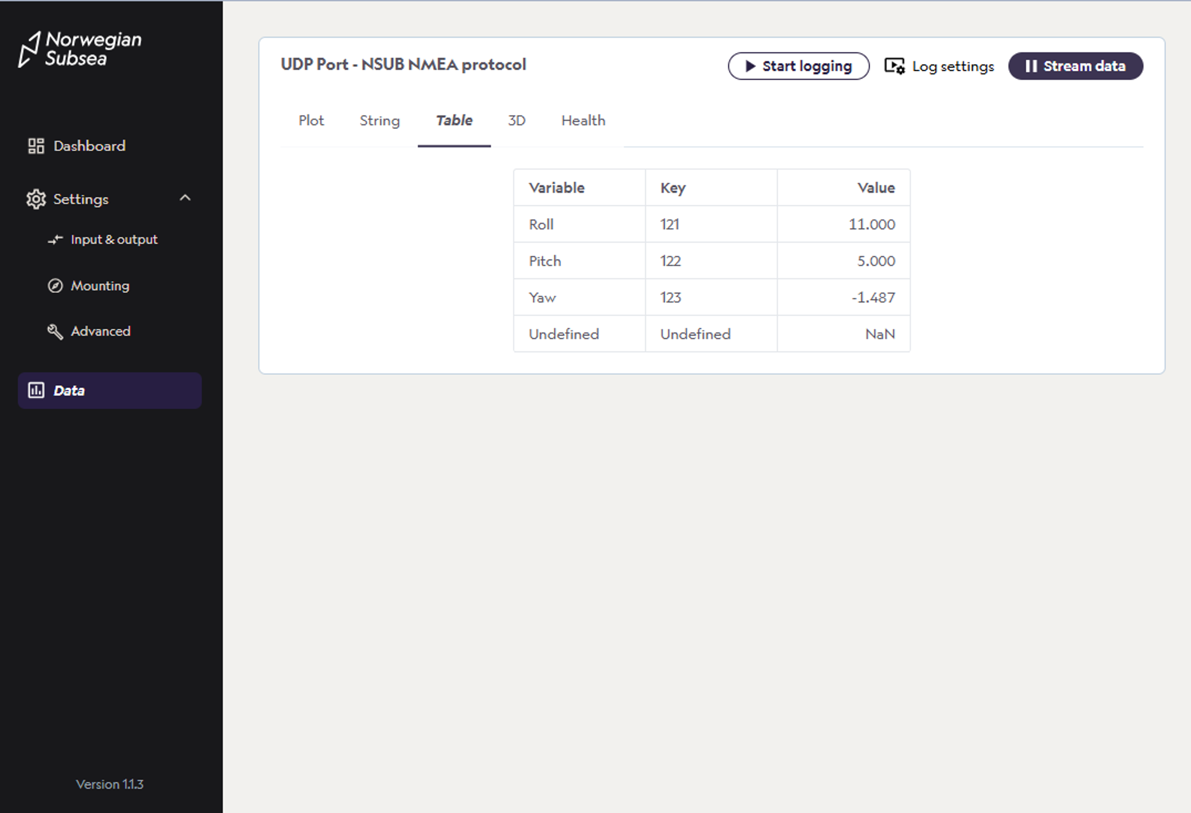 Stream MRU data in table format