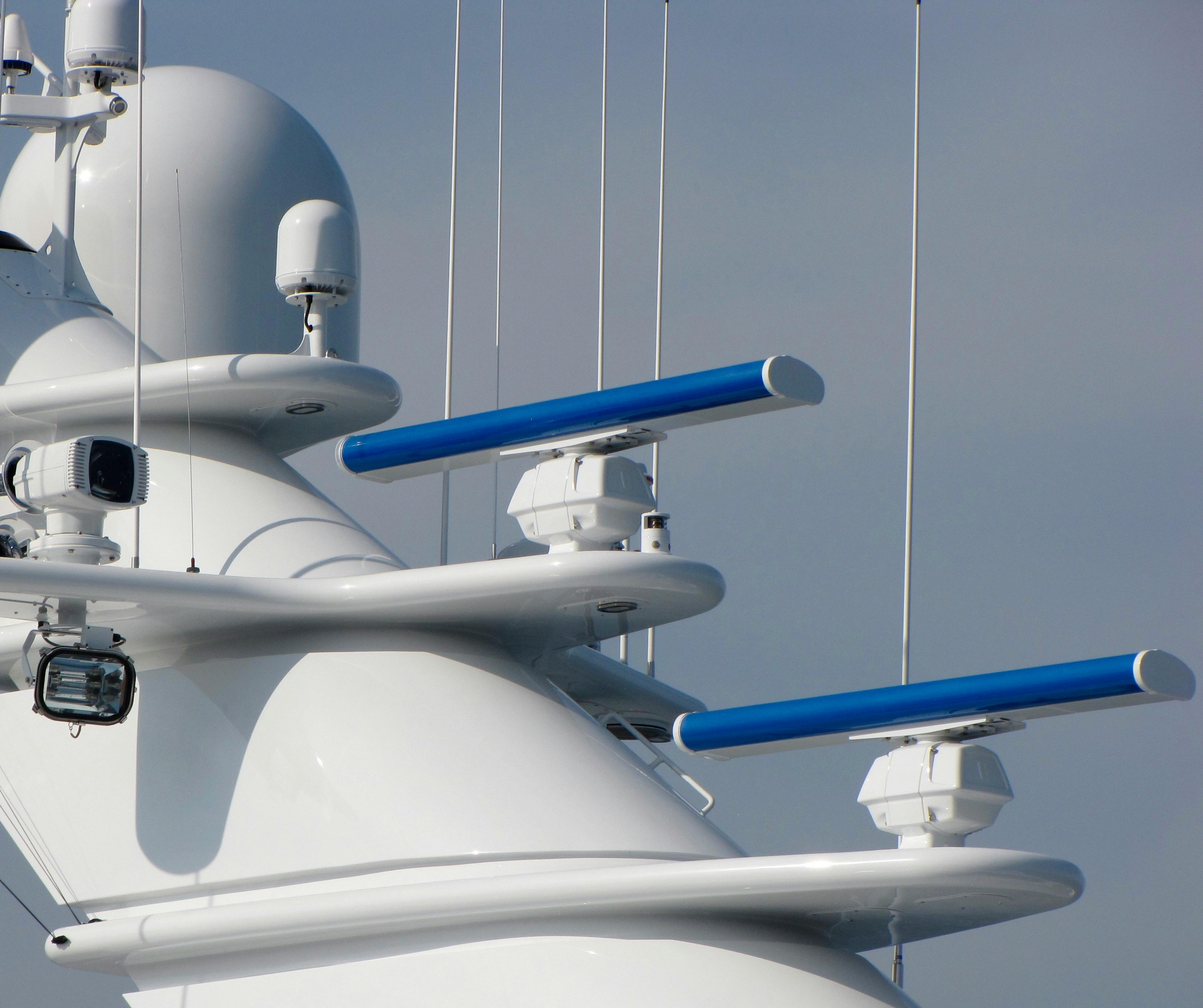 Radar systems