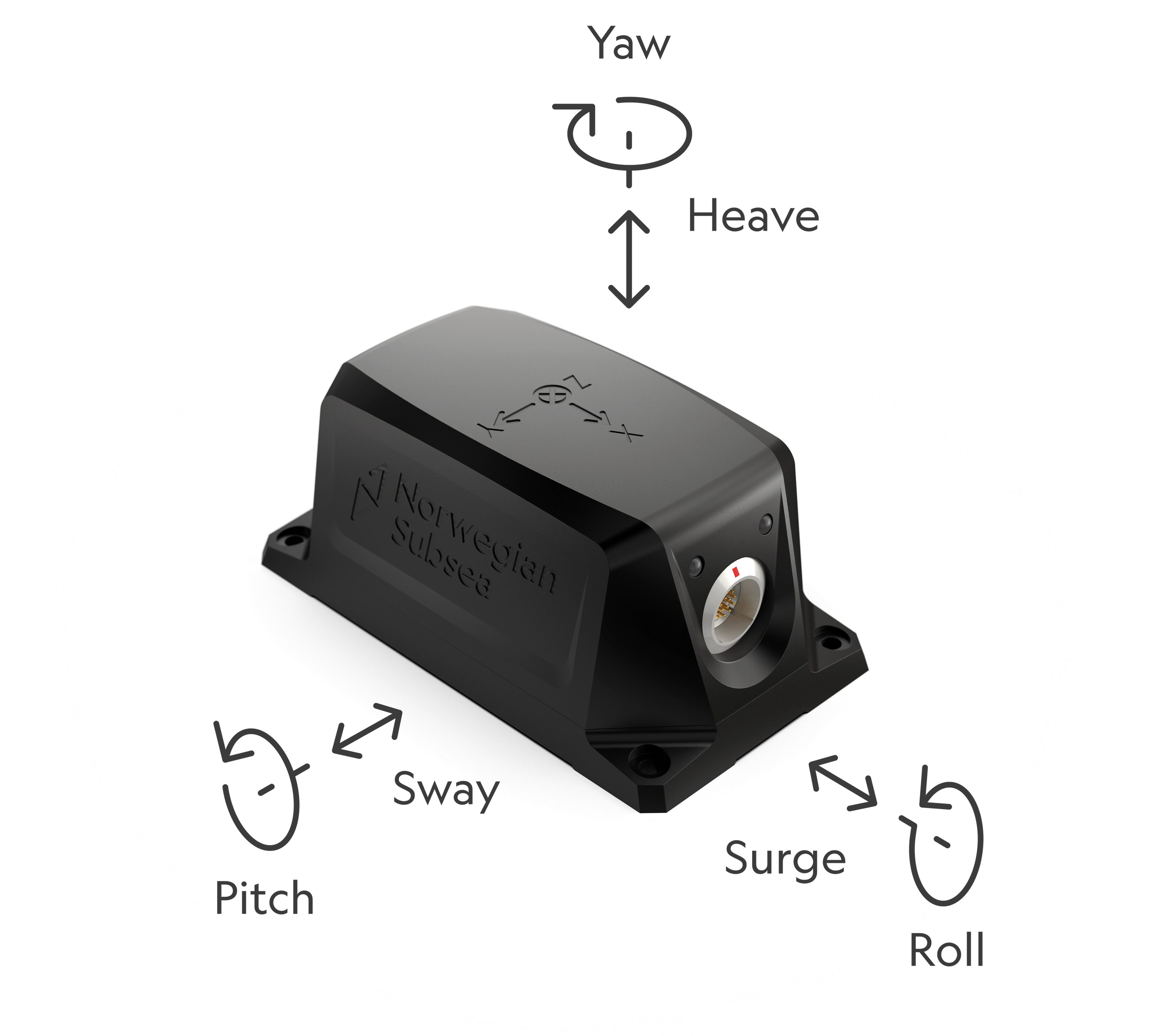 Motion Reference Unit