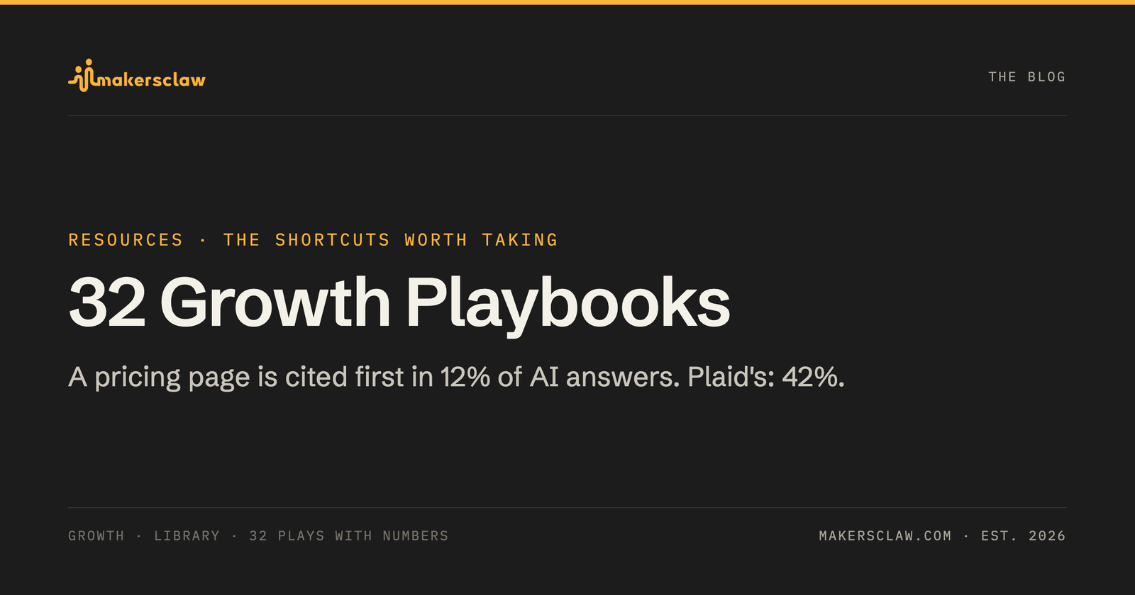 32 Growth Playbooks — Resources · The Shortcuts Worth Taking, Makersclaw