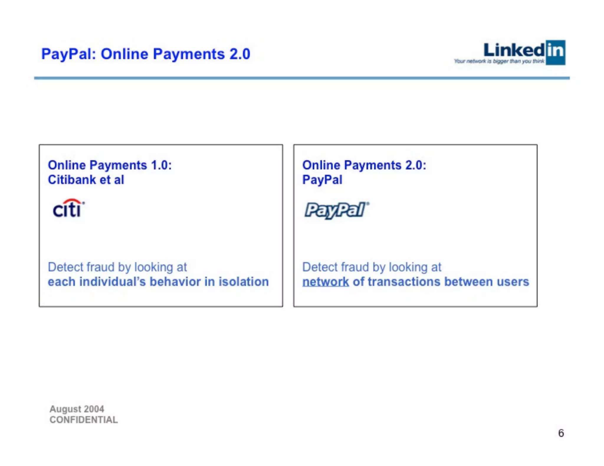 LinkedIn pitch deck — slide 6