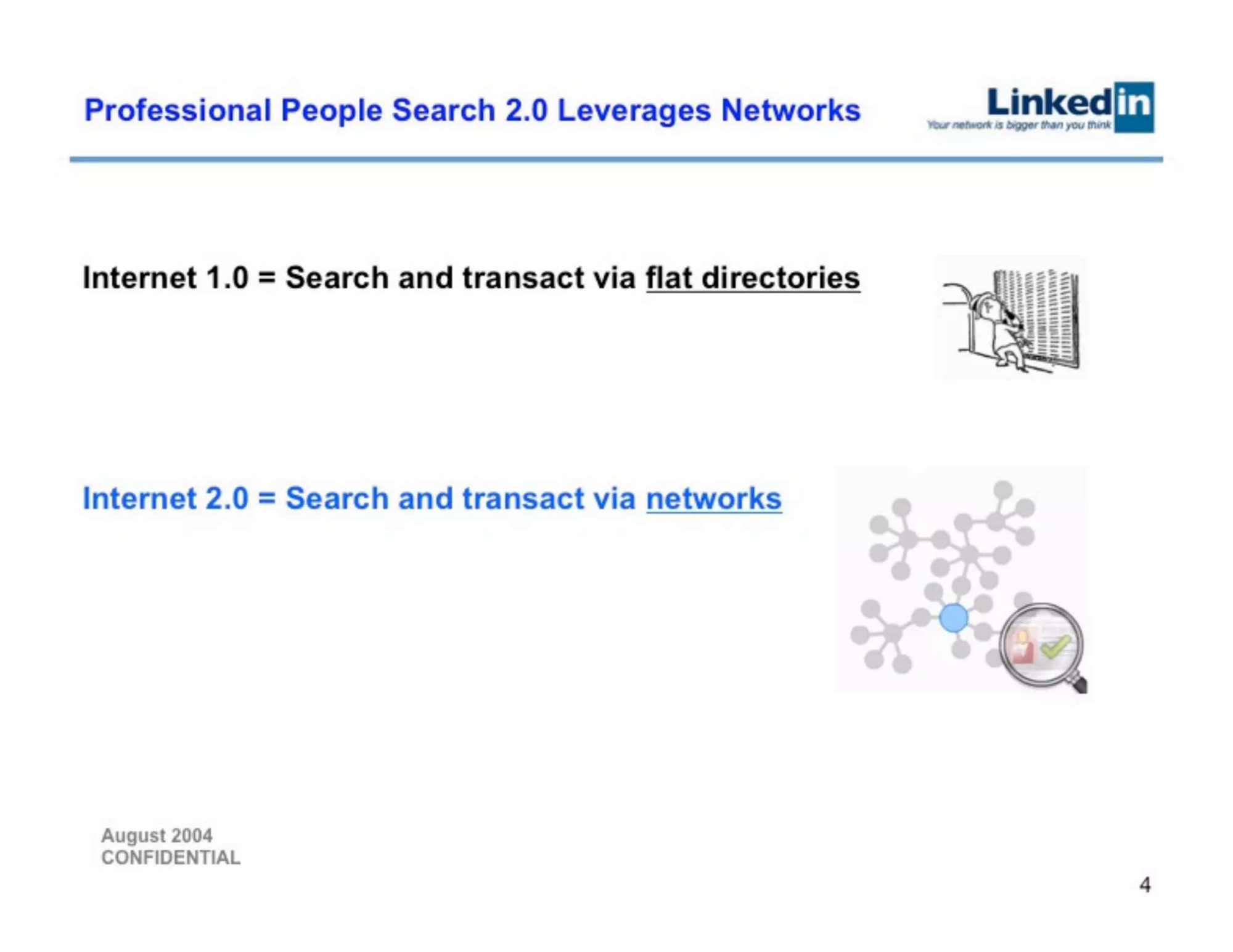LinkedIn pitch deck — slide 4