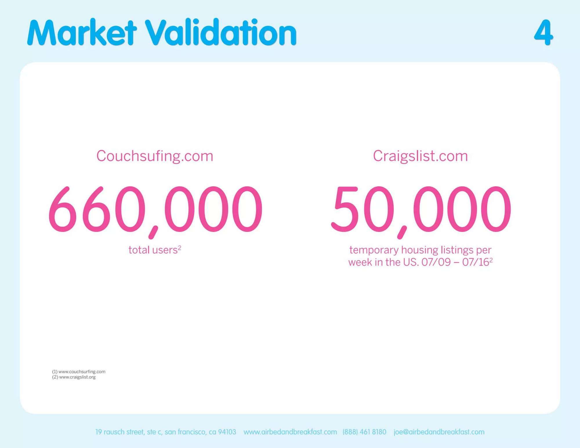 Airbnb pitch deck — slide 4