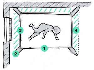 Diagram showing room placement of the bed